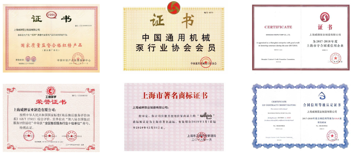 上海威牌榮譽(yù)證書(shū)3